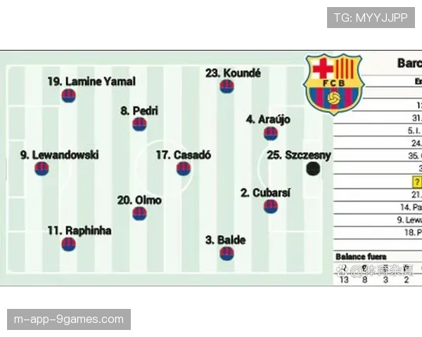 西甲第25轮攻防表现解析 各队战术执行差异明显